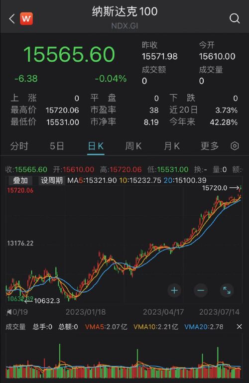 标普红利ETF（562060）'主题+红利'策略，布局跨年行情窗口