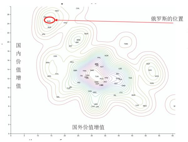 “首发经济指数”创新高，专家解读“链式发展”品牌密码