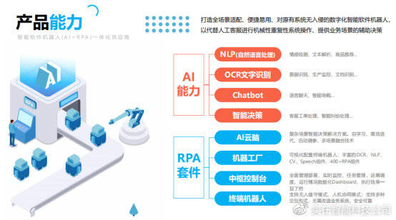 颐信科技洪晓彤：AI融合智能人工，打造情报工作最优模式