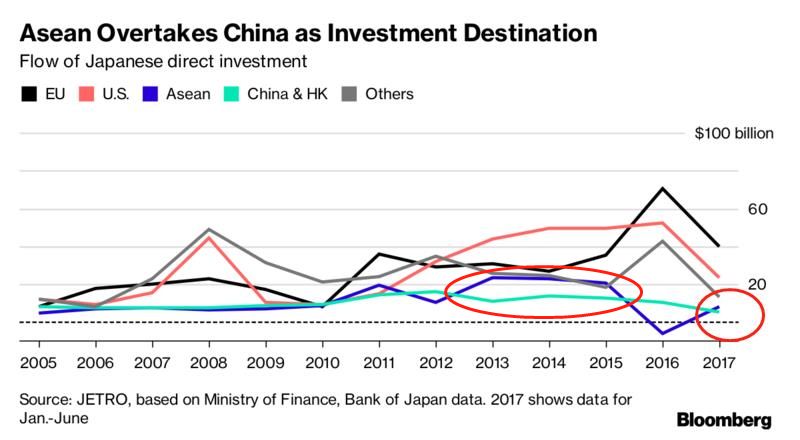 外资撤离潮：外国投资者加速抛售韩国资产引关注