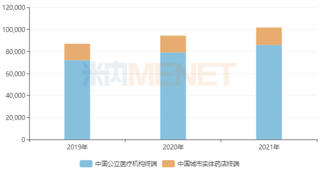 鲁抗医药大手笔！12亿定增计划震撼发布