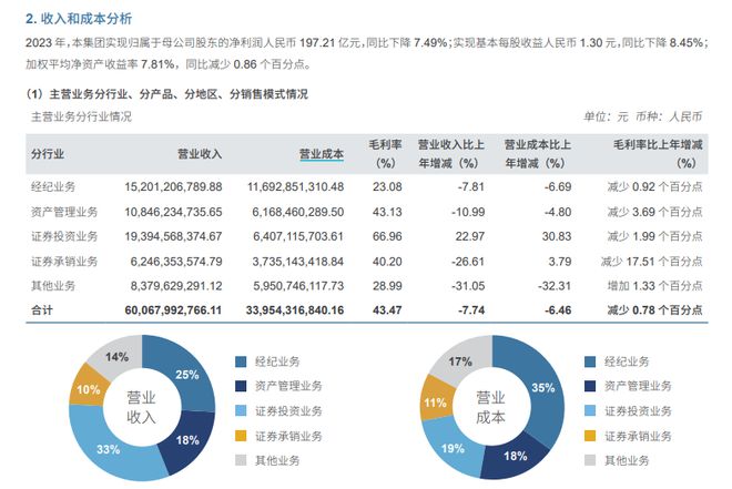 900亿市值大牛股风波：新易盛、天顺股份实控人涉限售股违规被立案