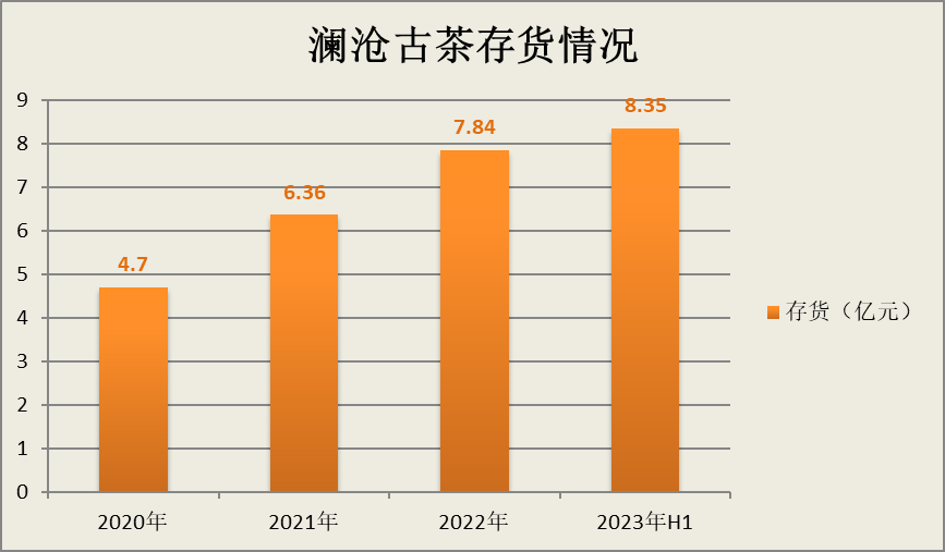 科技 第333页