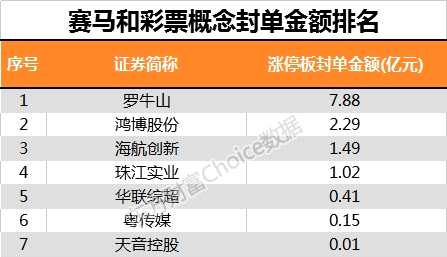 2024澳门特马今晚资料亿彩网|精选解释解析落实尊享定制豪华经典版180.453432.329