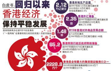 香港正版资料大全免费|全面解释解析落实豪华设计版653.329