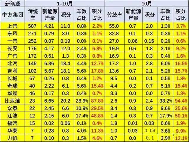 2024十二生肖49码表|精选解释解析落实巅峰版399.329702.329