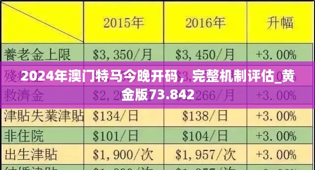 2024澳门今晚开什么澳门|精选解释解析落实高端奢侈版411.329714.329