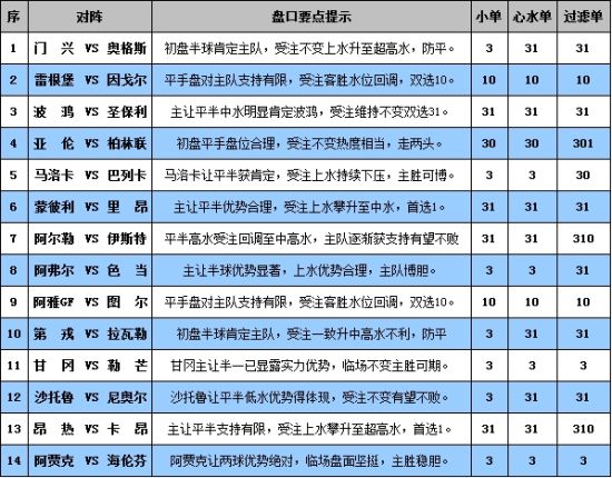 澳门独中一注精准投注攻略|词语释义解释落实精工定制豪华经典尊贵版180.556535.329