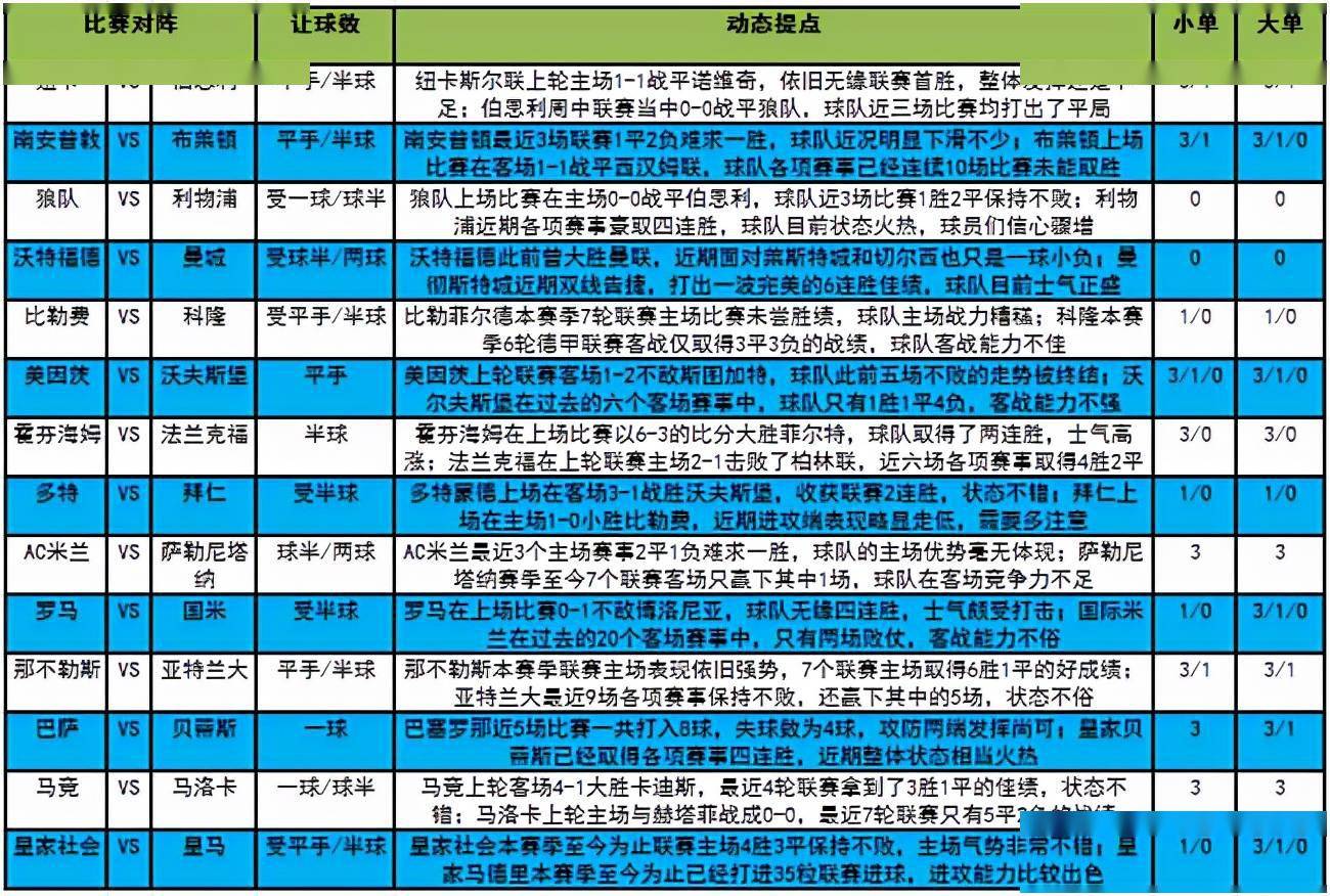 2024新澳今晚资料|精选解释解析落实精美定制版480.329