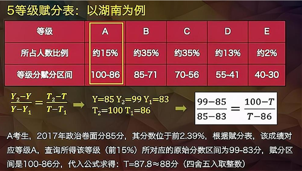 管家婆精选一码解密|精选解释解析落实极品经典版519.329