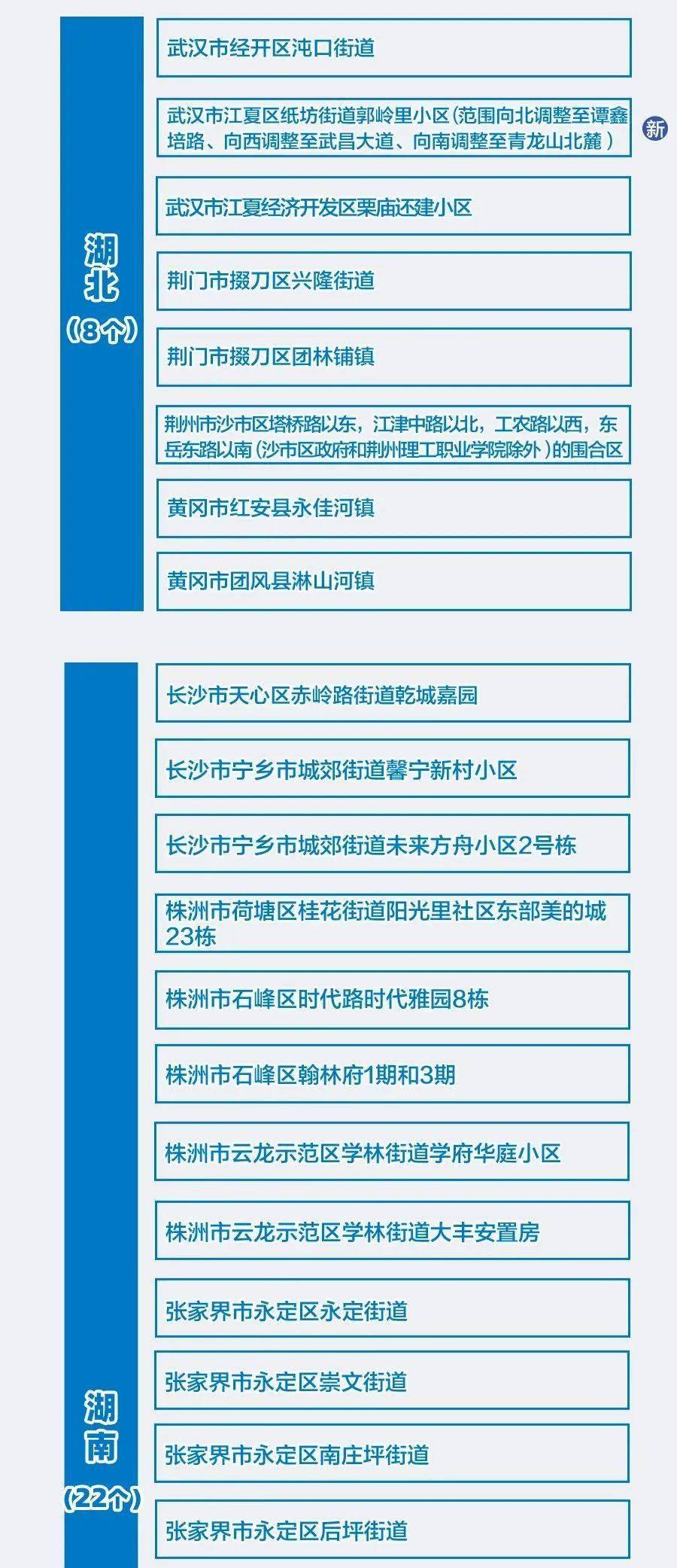 科技 第326页