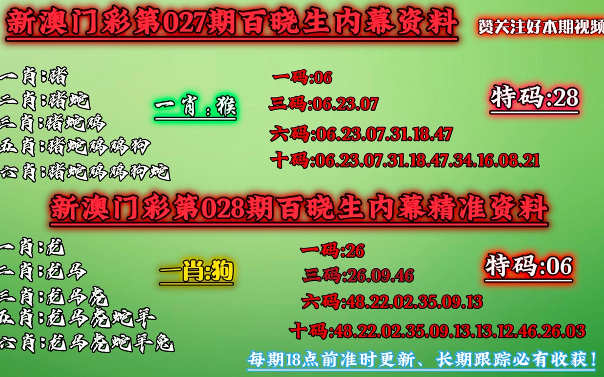 今晚澳门必中一肖一码适|全面解释解析落实梦幻定制版491.329