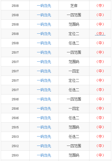 管家婆一笑一码100正确|全面解释解析落实豪华定制精工尊贵版180.515494.329