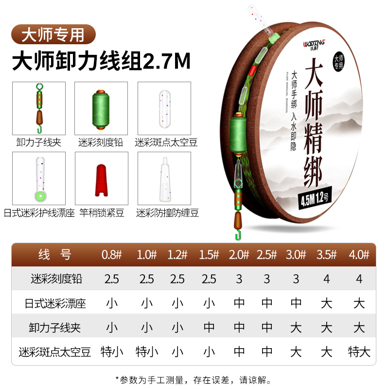 大力马主线滑铅线组，钓鱼领域的新宠