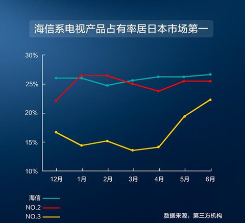 电视热销排行榜，揭示消费者喜好与市场趋势