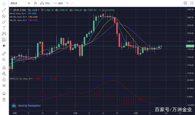 胖东来黄金价格——市场走势与消费者关注焦点