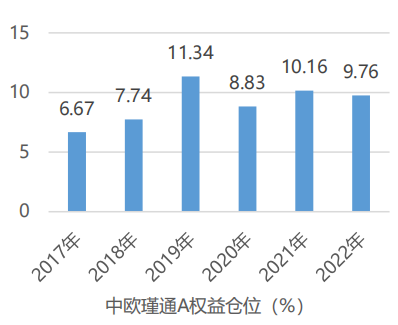 子线500米大力马主线，钓鱼中的关键要素与优势分析