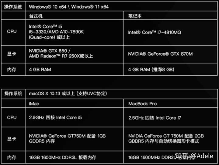 碳素笔记本电脑主机配置，性能与便携性的完美结合