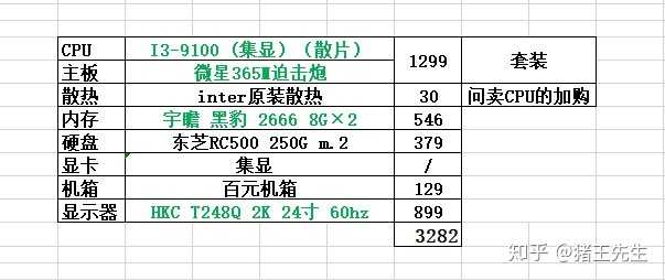 DNF电脑主机最佳配置指南