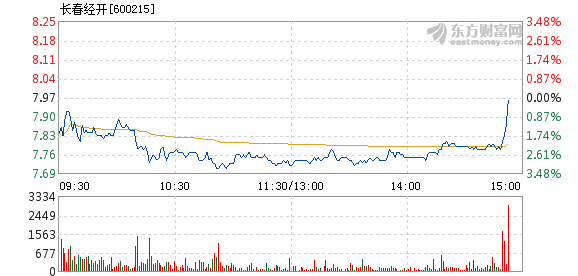 2025年1月5日 第7页