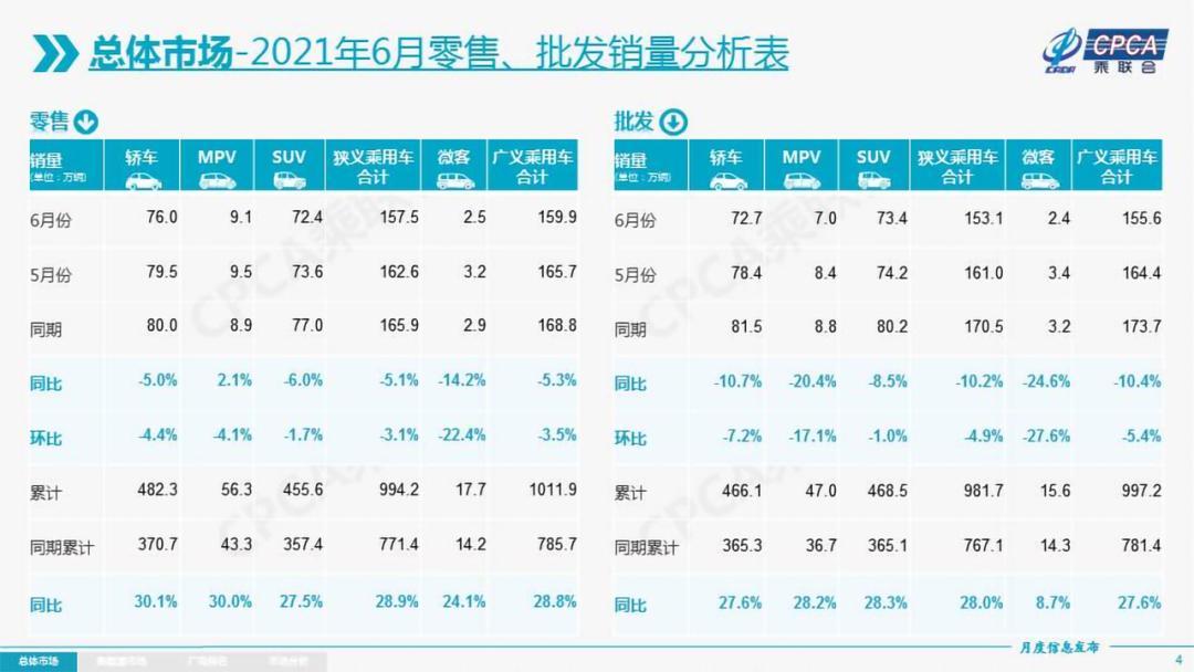 开心换车，一次愉悦的购车经历