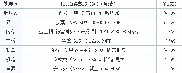 550元电脑主机配置，打造高性价比的计算机核心