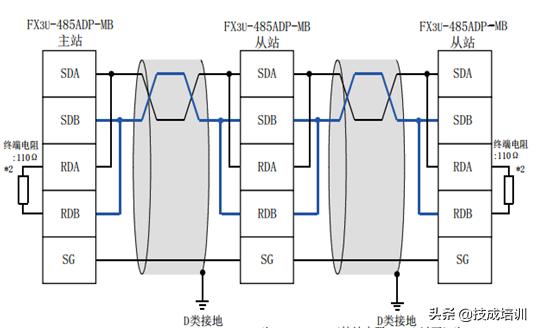 电脑与主机连线配置图，深入理解电脑硬件的连接与配置