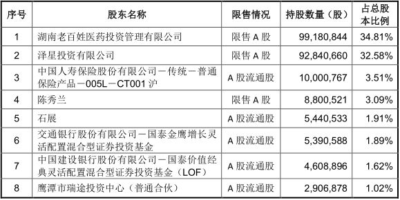 药品零售价不能超过进价的多少倍，探究药品定价机制与监管策略