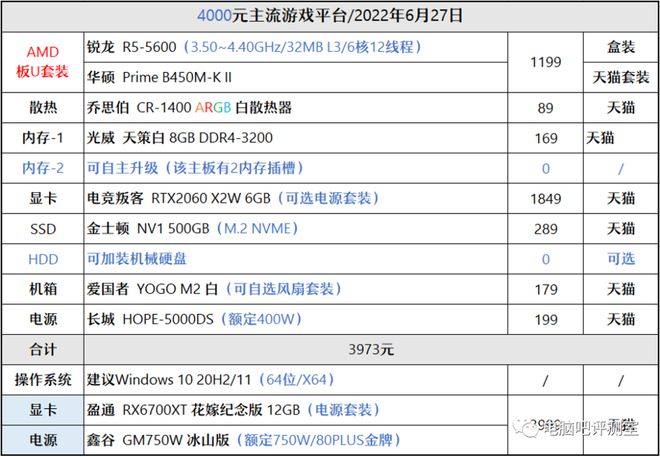 电脑主机推荐，性价比高的配置单