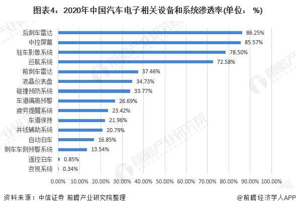 日本战略地位的重要性分析