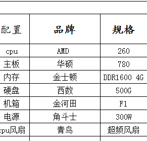 如何查看电脑配置，从主机出发的全面指南