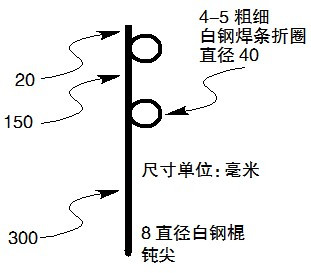 主线用大力马还是鱼线好，一场细致入微的探讨