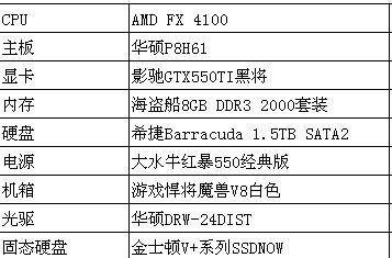 新手自学电脑主机配置指南