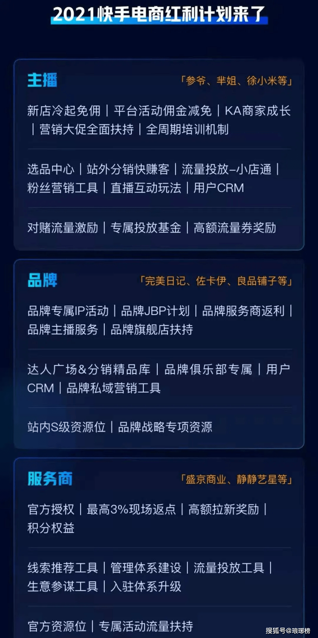 全网最低批发网站，重塑电商批发模式的革命性力量