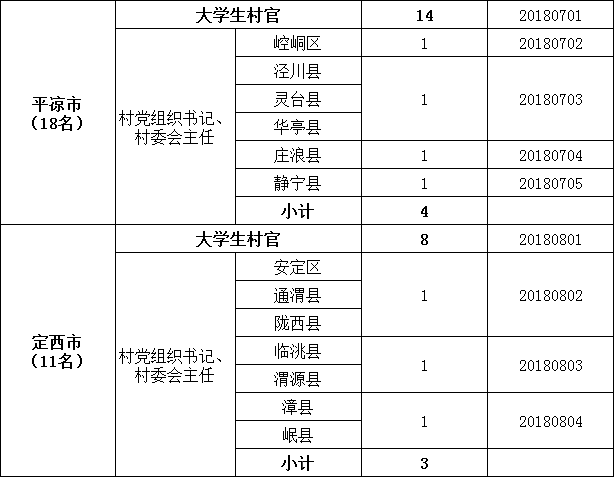 2025年1月11日 第8页