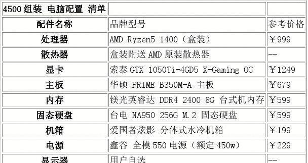 电脑主机配置推荐吉林市——打造高效工作与娱乐体验的理想装备