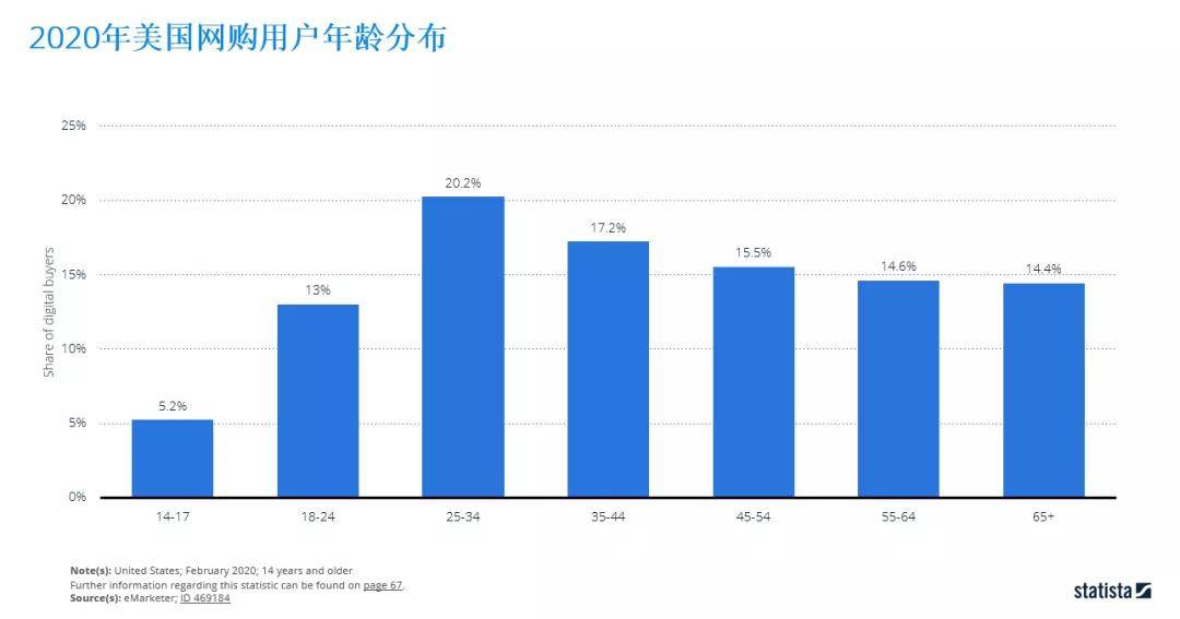 胖东来大药房一个月销售额的奥秘与洞察