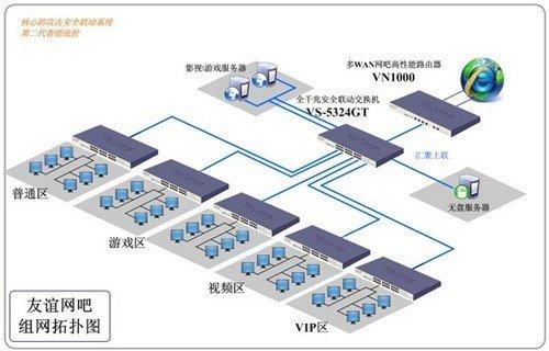 网吧电脑主机配置图，深度解析与实际应用体验