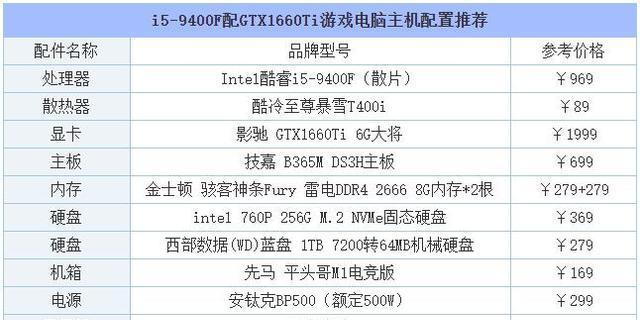 欧欧电脑主机配置，性能与品质的完美结合