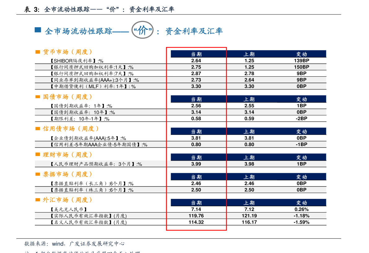 柴油价格今日报价表，多少一升？深度解析市场动态与未来趋势