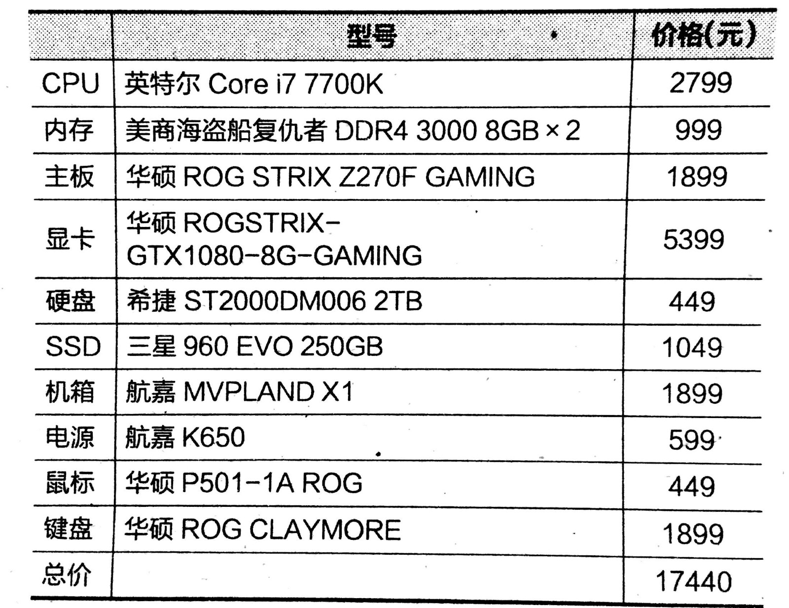 电脑主机顶尖配置，探索未来科技的极致魅力