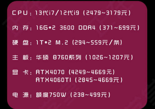 千元电脑主机配置助力3D Max高效运行