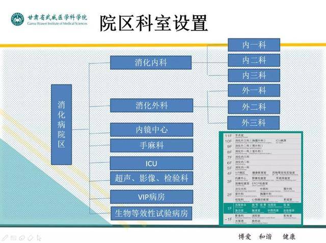 科室属于内设机构吗，解析与探讨