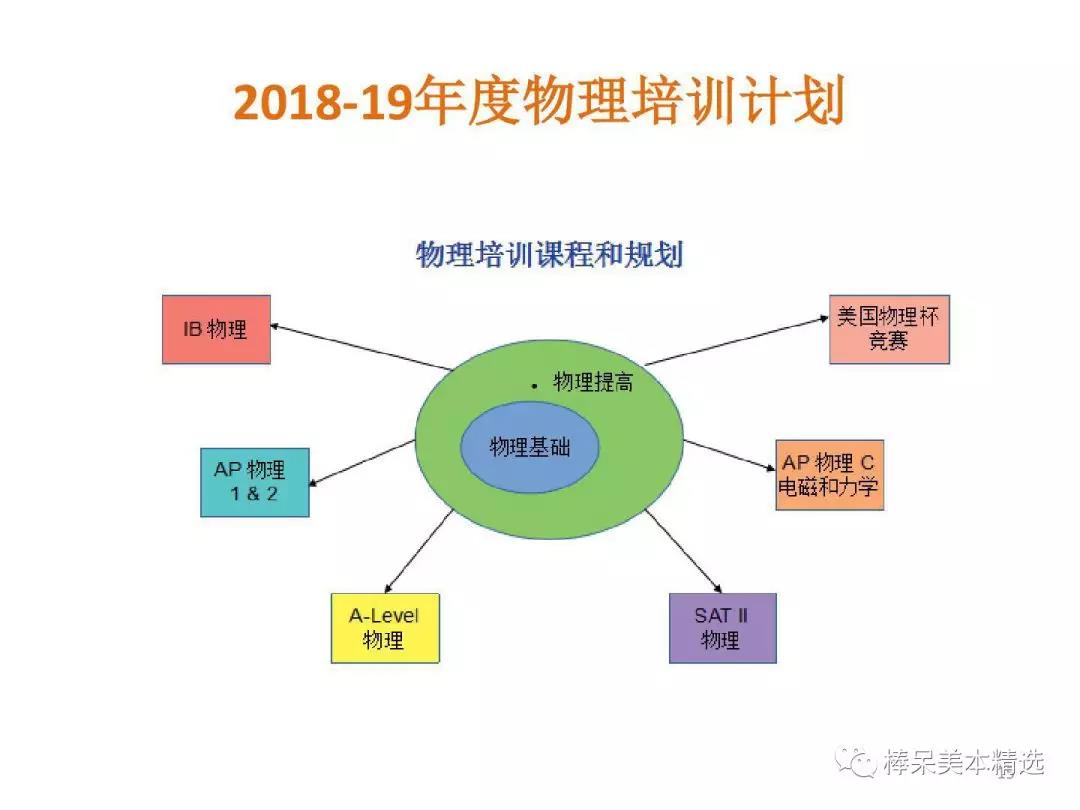 大力马线主线是多少号，深度解析与选择建议