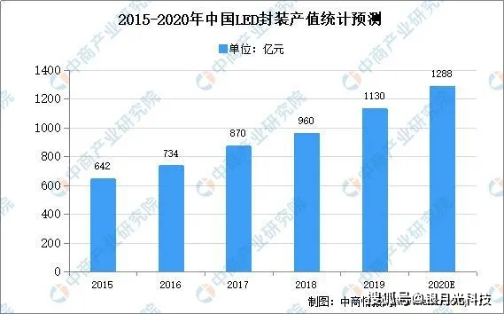 关于日本灭亡的设想与探讨，未来走向的不确定性分析