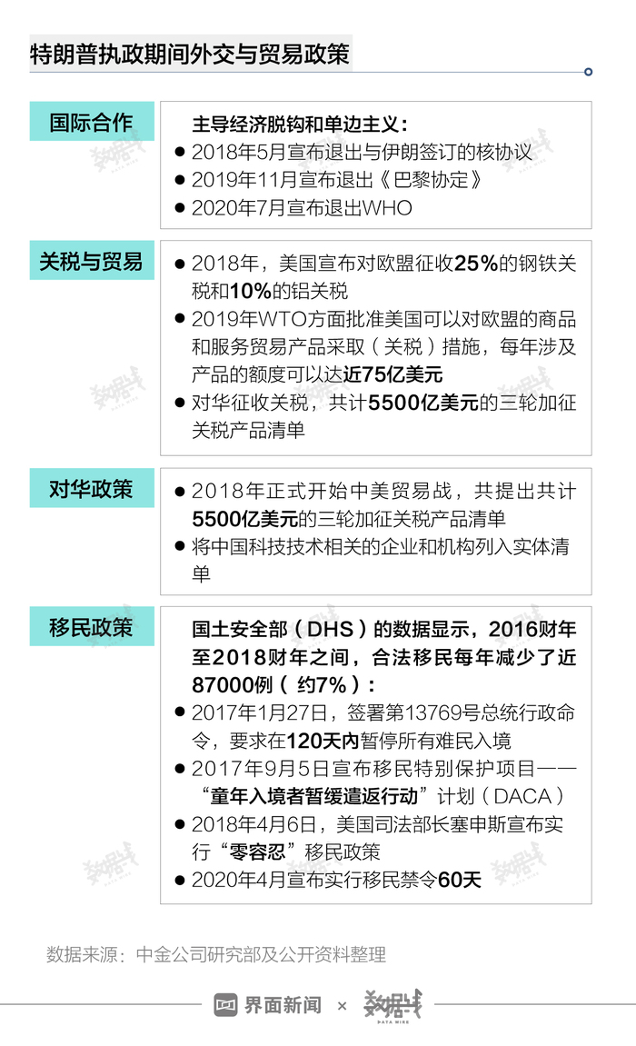 2025年1月20日 第18页