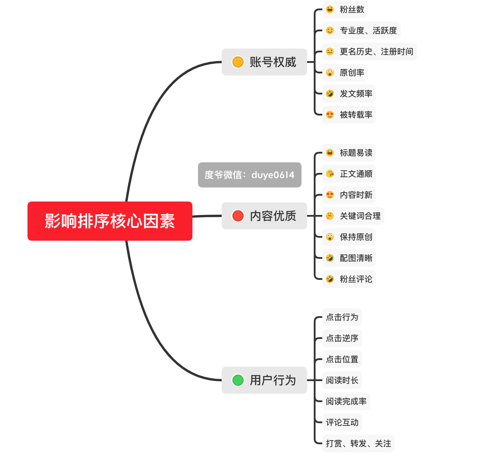 鱼线主线大力马视频，深度解析与操作指南