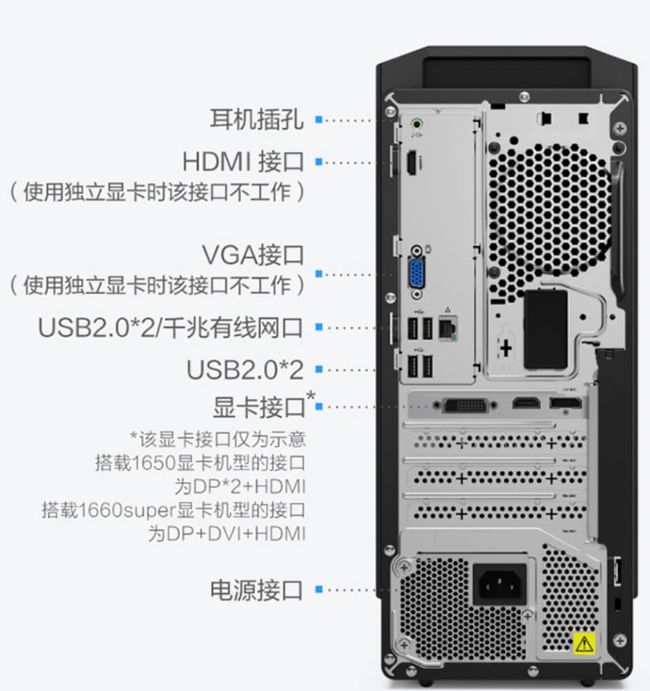 关于五千元办公电脑主机配置的全面解析