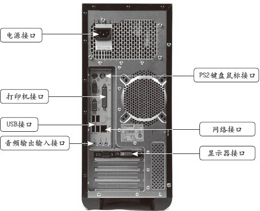 配置一台主机电脑需要多少钱？全面解析硬件成本与价格因素