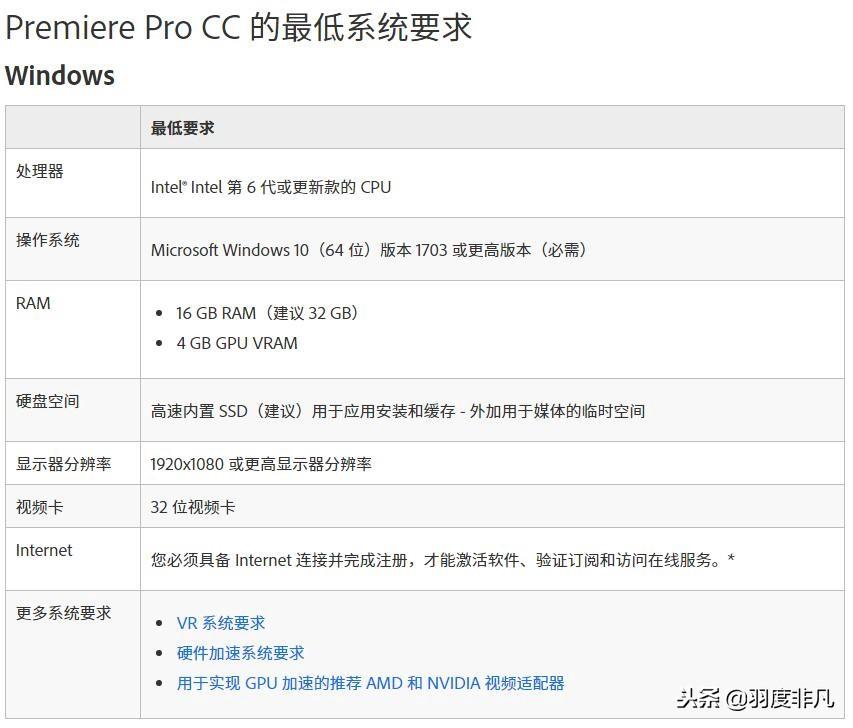 买电脑主机送显示器配置，全面解析与选购建议